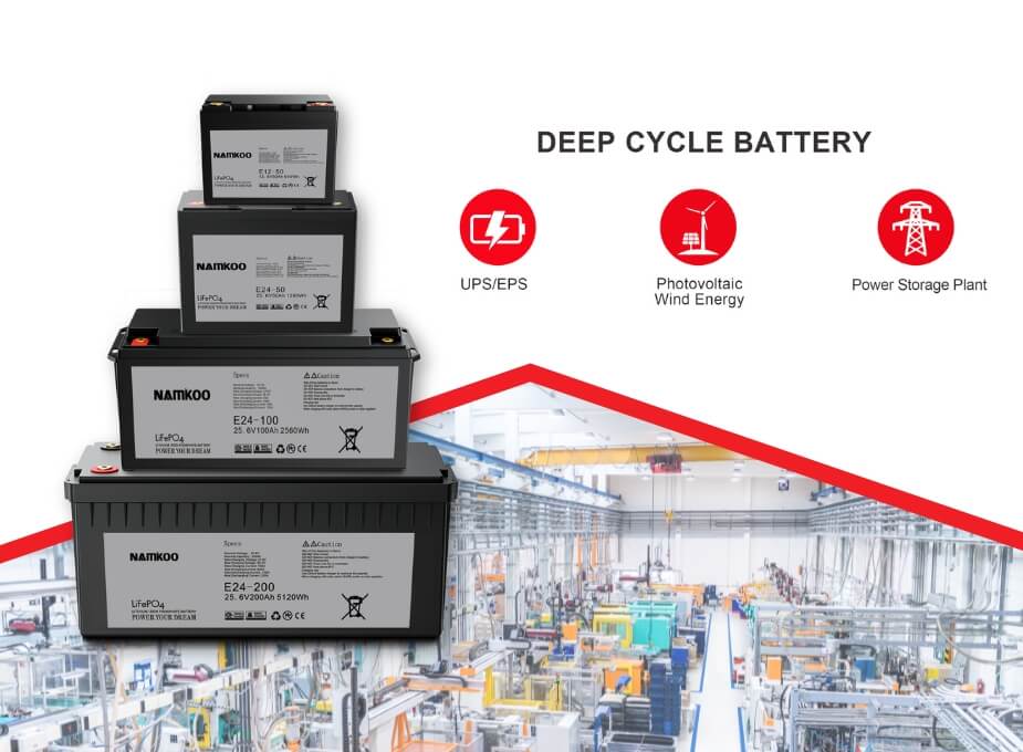 lead-acid-and-lithium-ion-batteries
