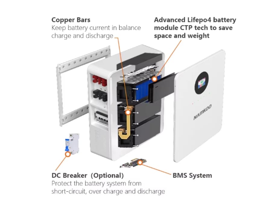 renewable energy battery storage