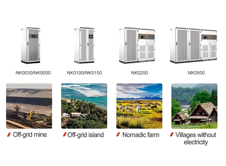battery-inverter-power