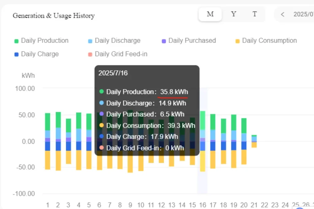 residential-solar-systems