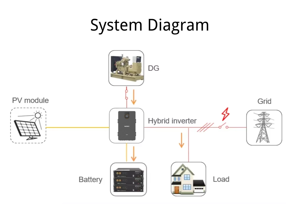 30kw-solar-power-inverter-1