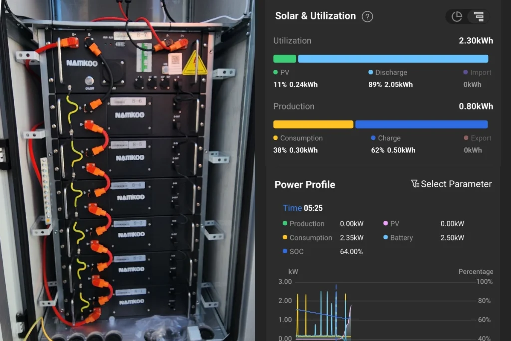 10kw-home-solar-system-with-battery-backup